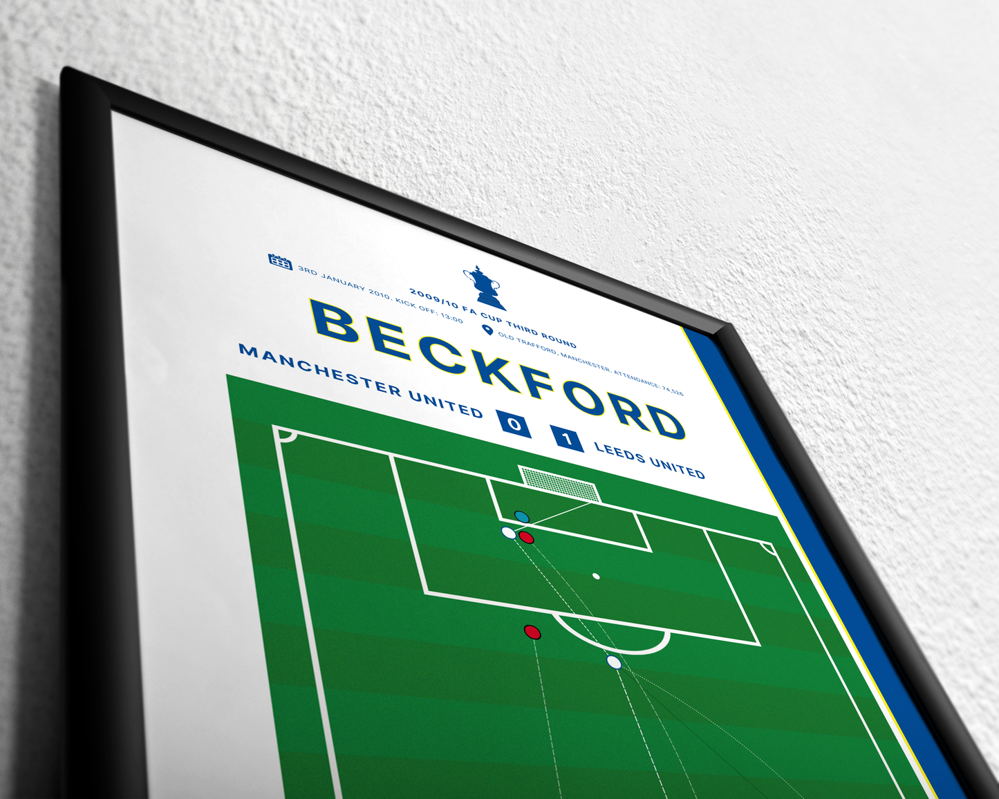 Beckford's goal vs. Manchester United