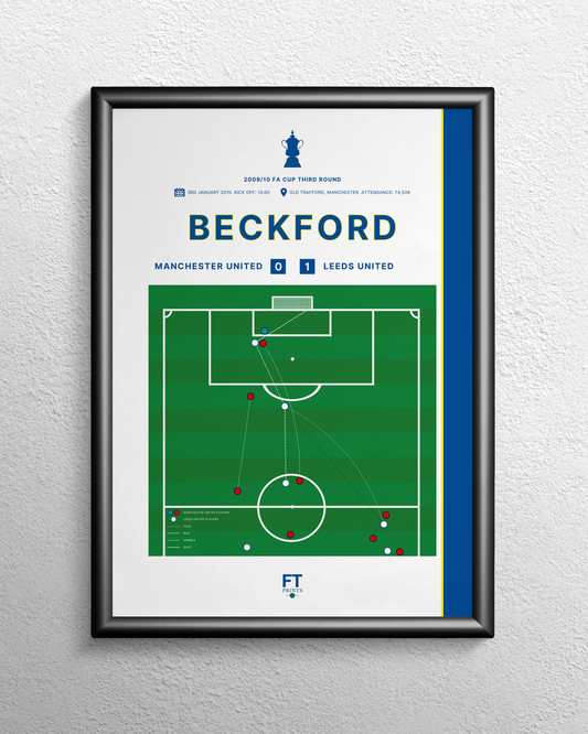 Beckford's goal vs. Manchester United