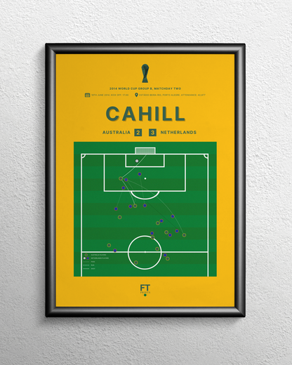 Cahill's goal vs. Netherlands