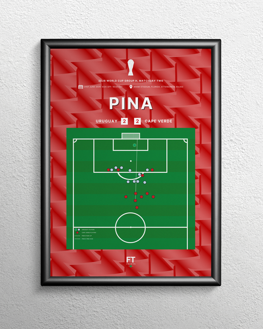 Pina's goal vs. Uruguay