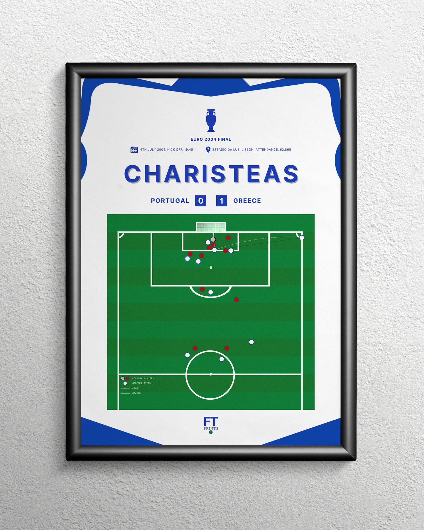 Charisteas' goal vs. Portugal to win Euro 2004