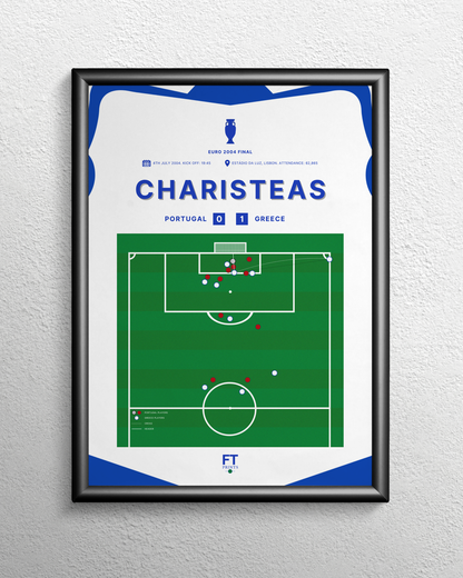 Charisteas' goal vs. Portugal to win Euro 2004