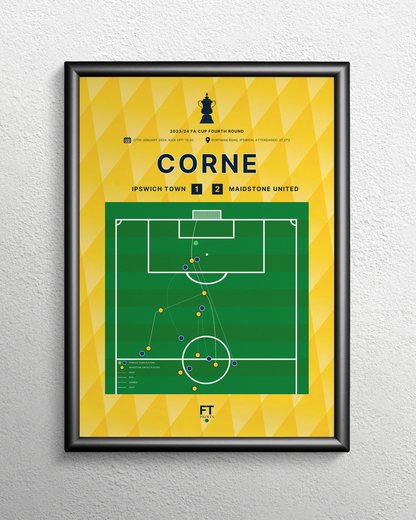 Corne's goal vs. Ipswich Town