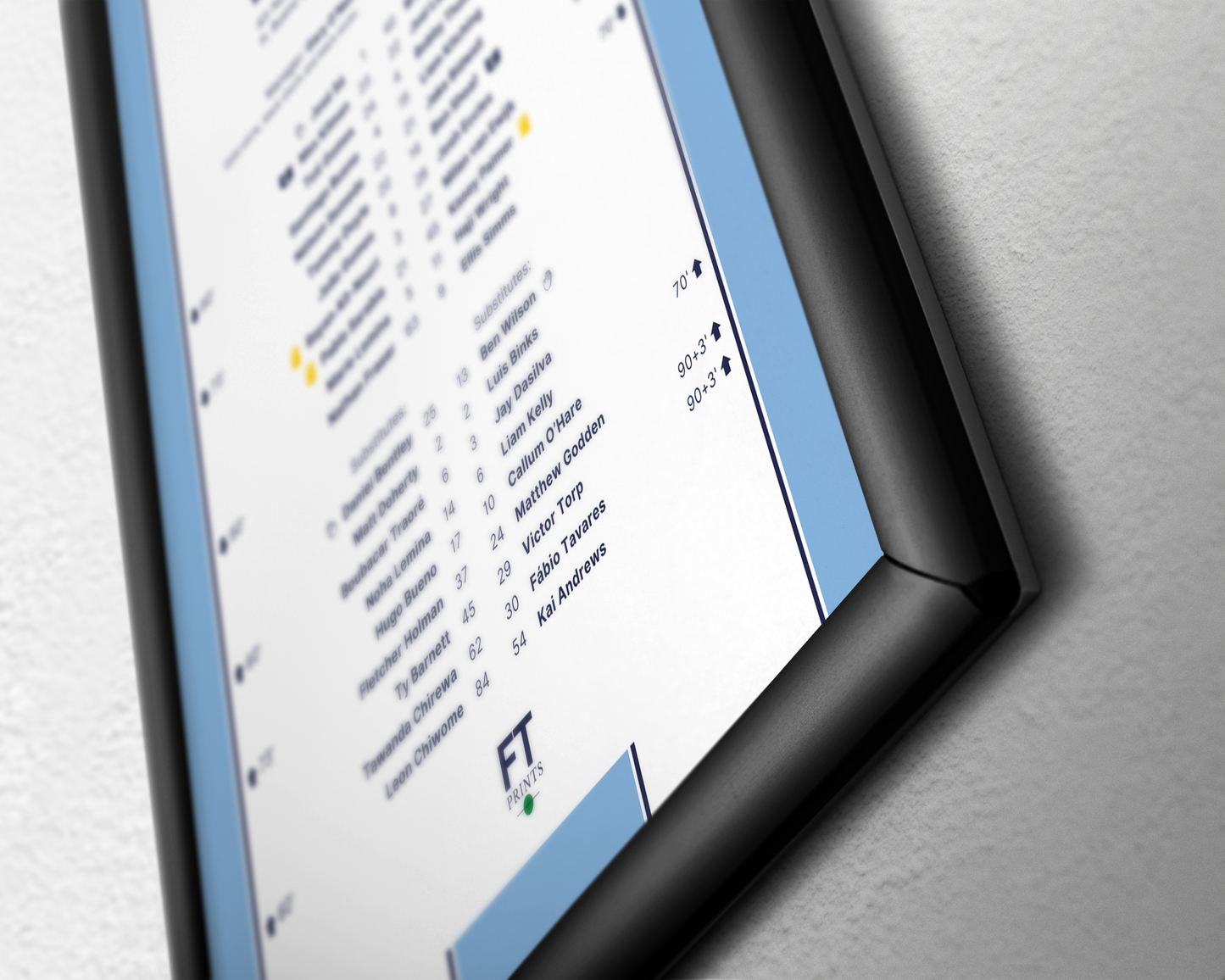 Wolves 2-3 Coventry City