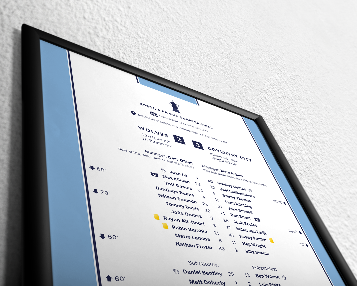 Wolves 2-3 Coventry City