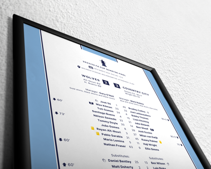 Wolves 2-3 Coventry City