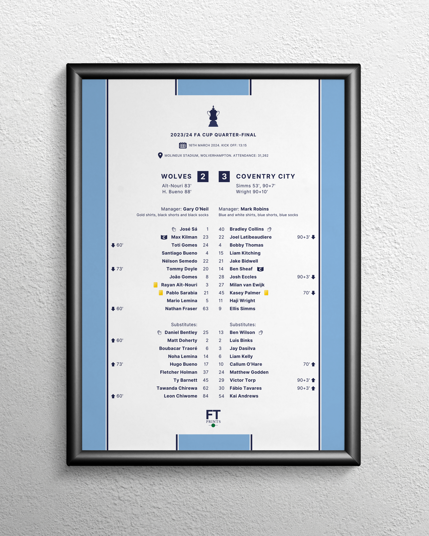 Wolves 2-3 Coventry City