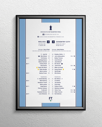 Wolves 2-3 Coventry City