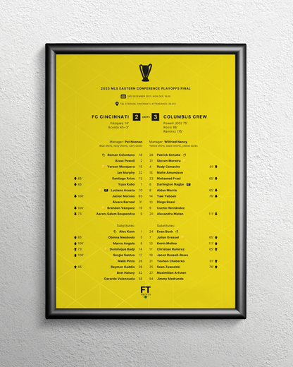 FC Cincinnati 2-3 Columbus Crew (AET)