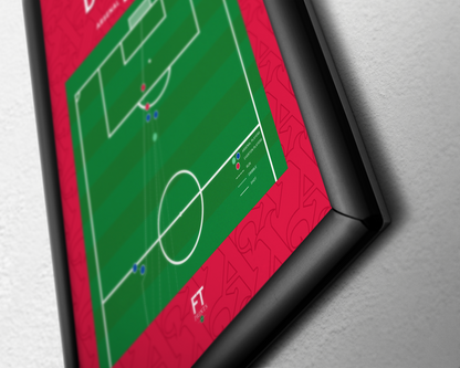 Dowman's goal vs. Everton