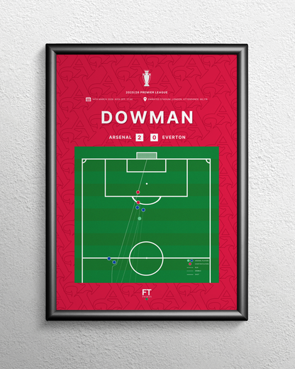 Dowman's goal vs. Everton
