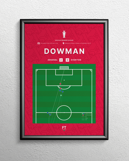 Dowman's goal vs. Everton