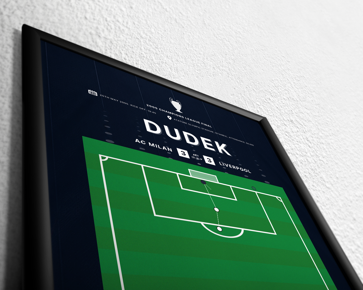 Dudek's penalty save vs. AC Milan to win the Champions League (goalkeeper kit)