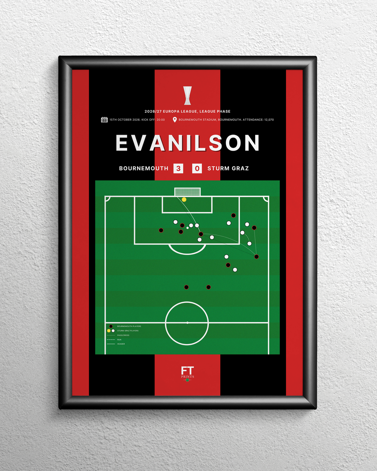Evanilson's goal vs. Sturm Graz