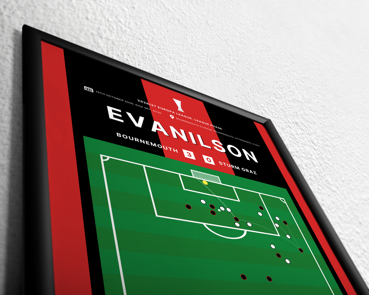 Evanilson's goal vs. Sturm Graz