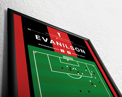 Evanilson's goal vs. Sturm Graz