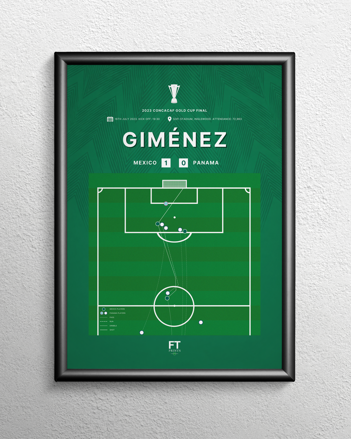 Santiago Giménez's goal vs. Panama