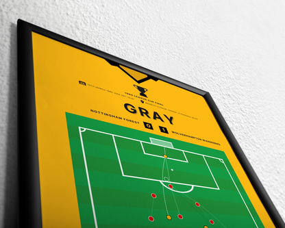 Gray's goal vs. Nottingham Forest