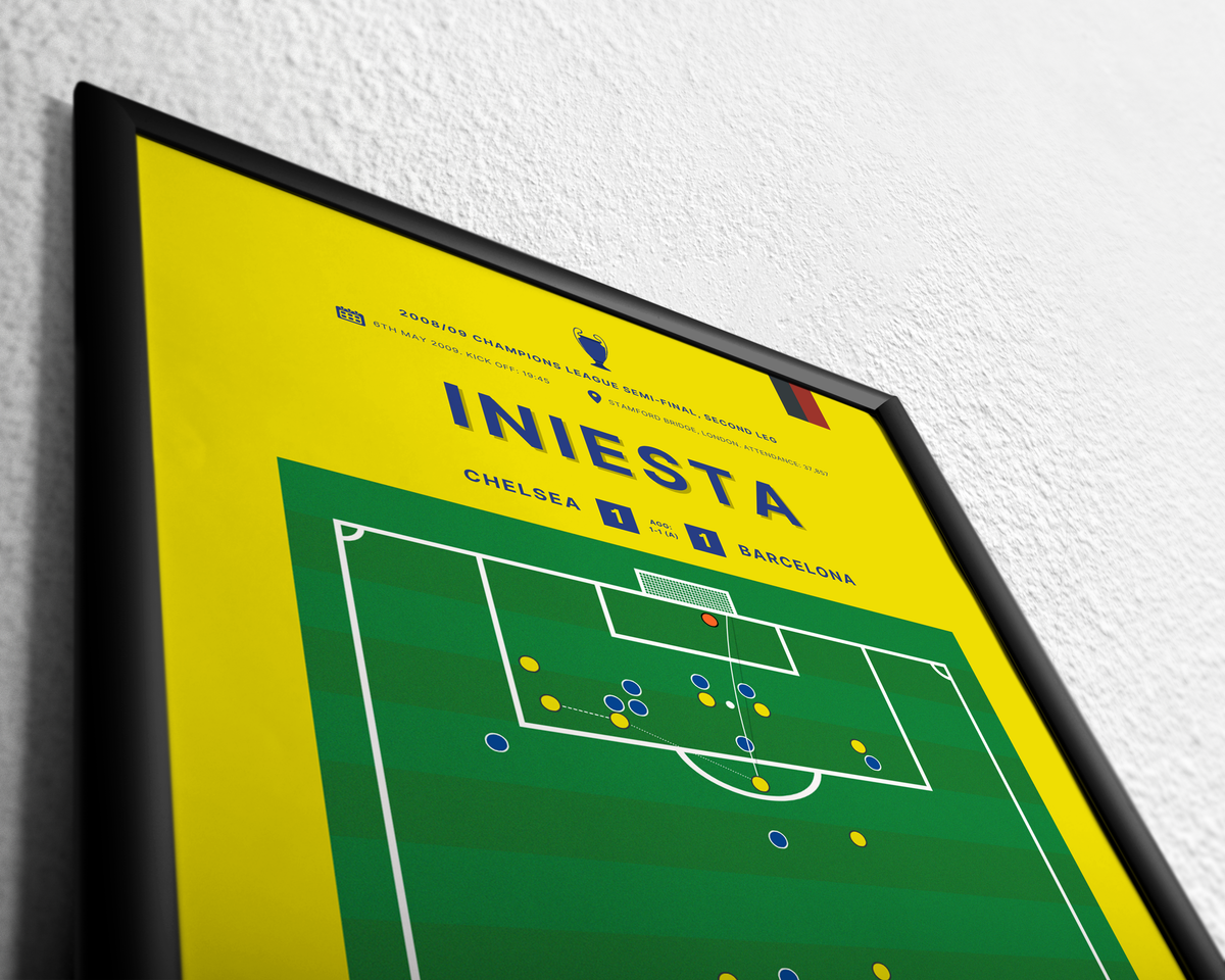 Iniesta's goal vs. Chelsea