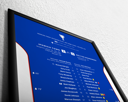 Ipswich Town 5-3 Bolton Wanderers (AET - Agg: 7-5)