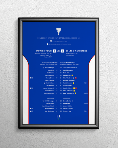 Ipswich Town 5-3 Bolton Wanderers (AET - Agg: 7-5)
