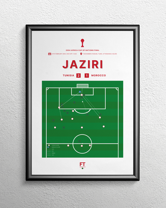 Jaziri's goal vs. Morocco