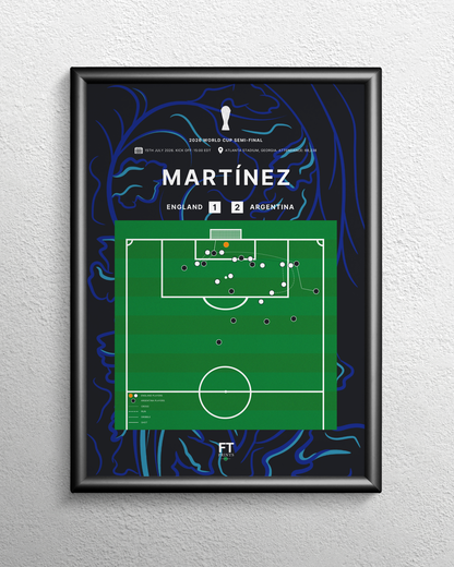 Martínez' goal vs. England