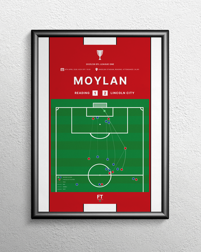 Jack Moylan's goal vs. Reading