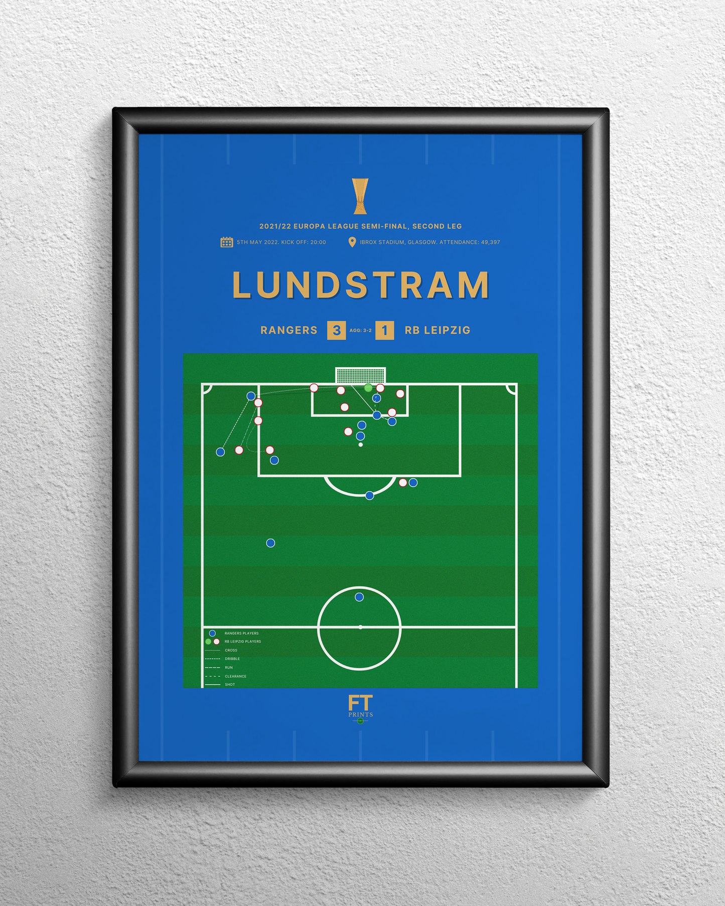 Lundstram's goal vs. RB Leipzig