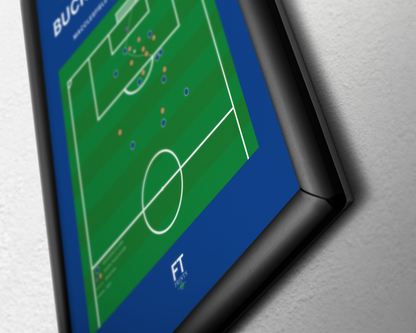 Buckley-Ricketts' goal vs. Crystal Palace