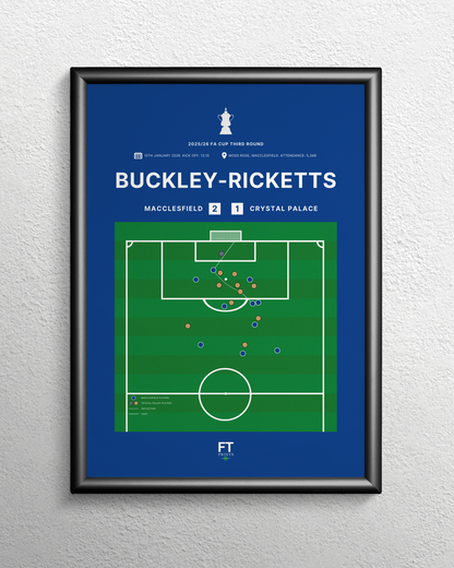 Buckley-Ricketts' goal vs. Crystal Palace