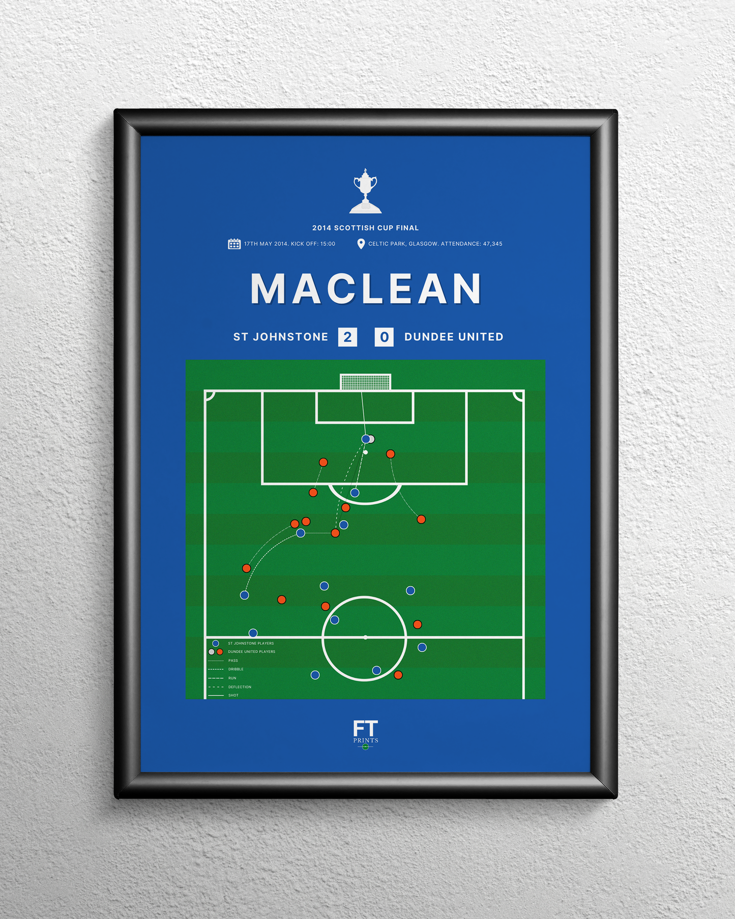 Steven MacLean's goal vs. Dundee United