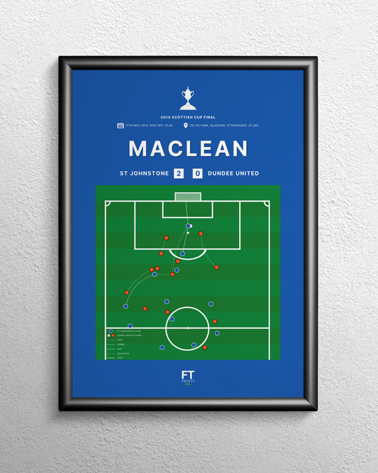 Steven MacLean's goal vs. Dundee United