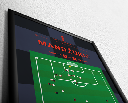 Mandžukić's goal vs. England