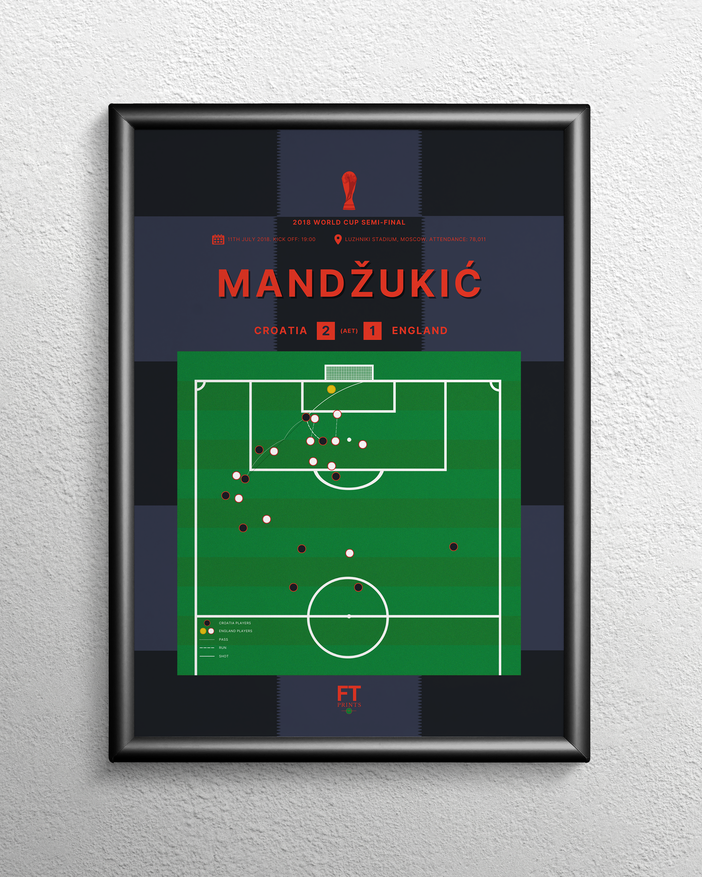 Mandžukić's goal vs. England