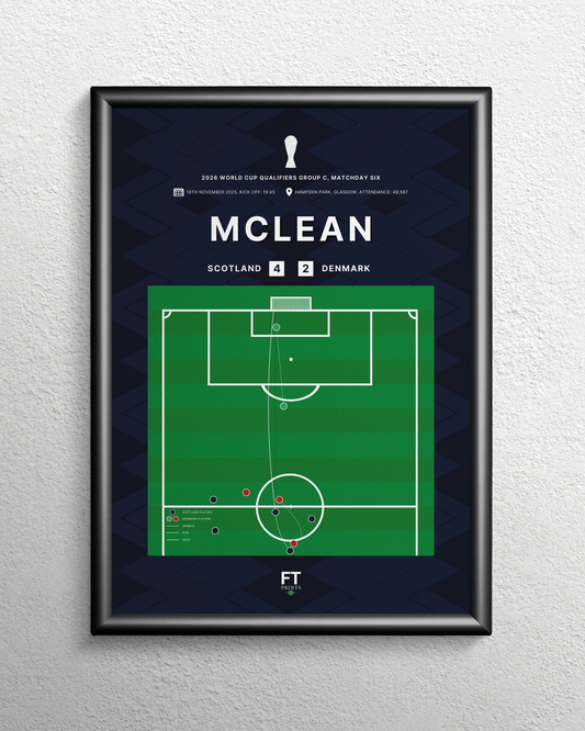 McLean's goal vs. Denmark