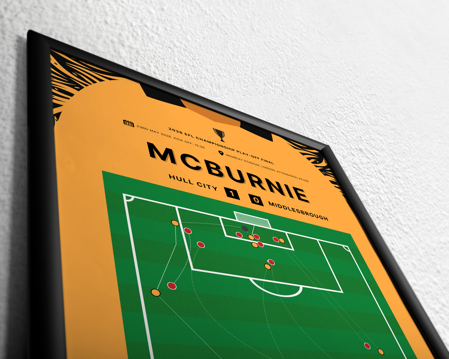 McBurnie's goal vs. Middlesbrough