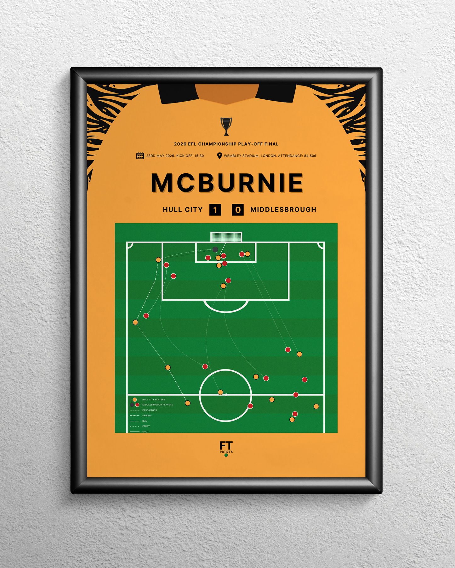 McBurnie's goal vs. Middlesbrough