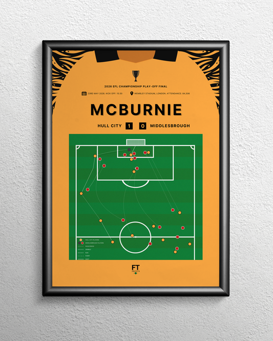 McBurnie's goal vs. Middlesbrough