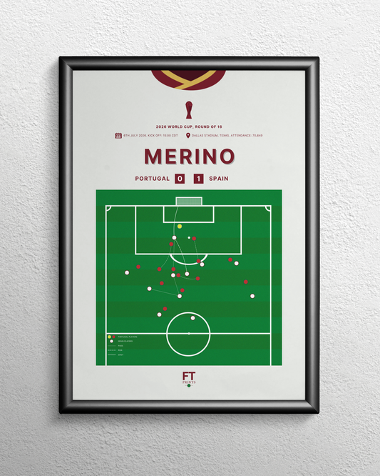 Merino's goal vs. Portugal