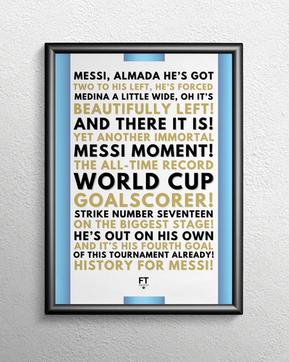 Lionel Messi - The all-time record World Cup goalscorer!