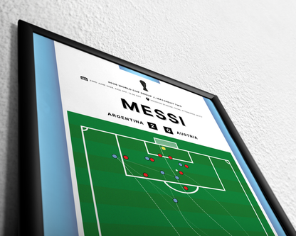 Messi's goal vs. Austria