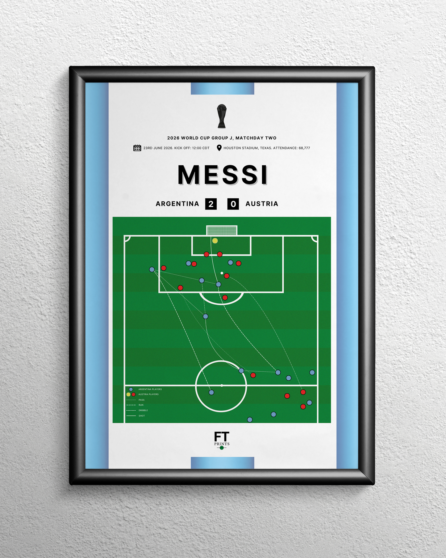 Messi's goal vs. Austria
