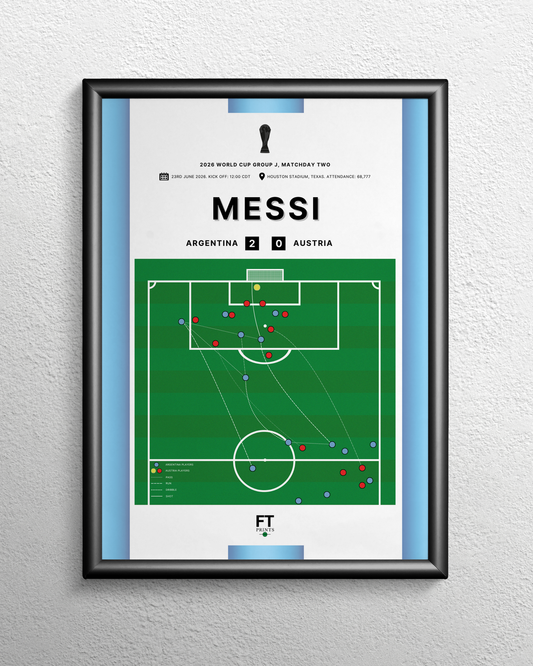 Messi's goal vs. Austria