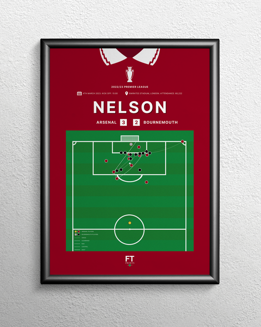 Nelson's goal vs. Bournemouth