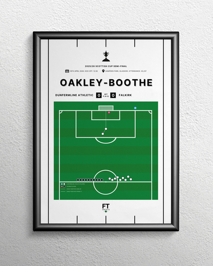 Oakley-Boothe's winning penalty vs. Falkirk