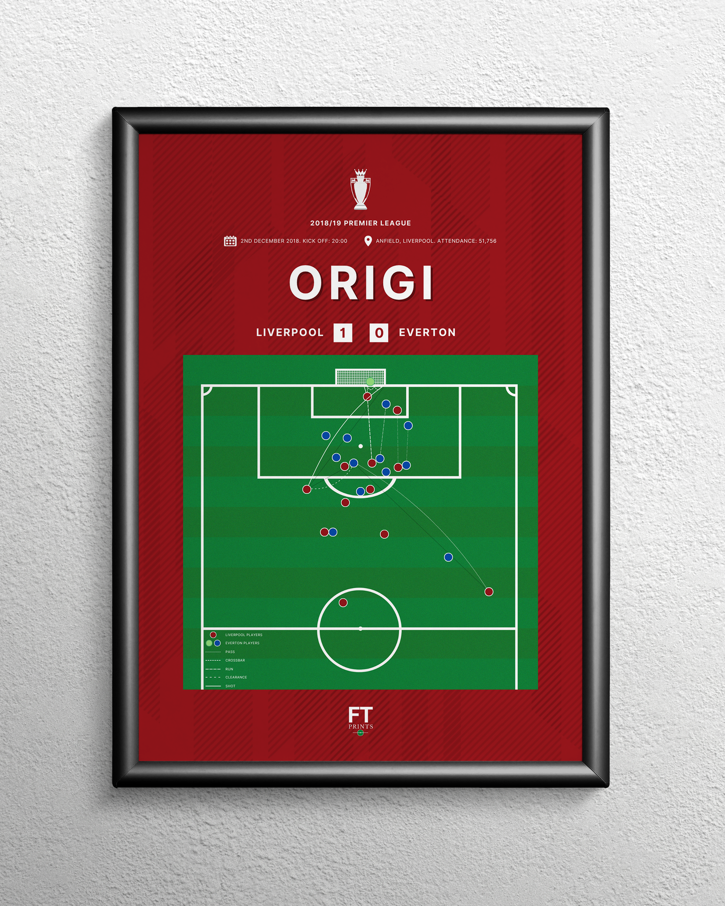 Origi's goal vs. Everton
