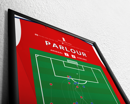 Parlour's goal vs. Chelsea