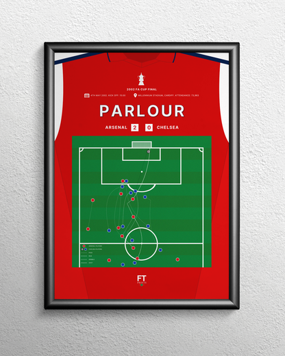 Parlour's goal vs. Chelsea