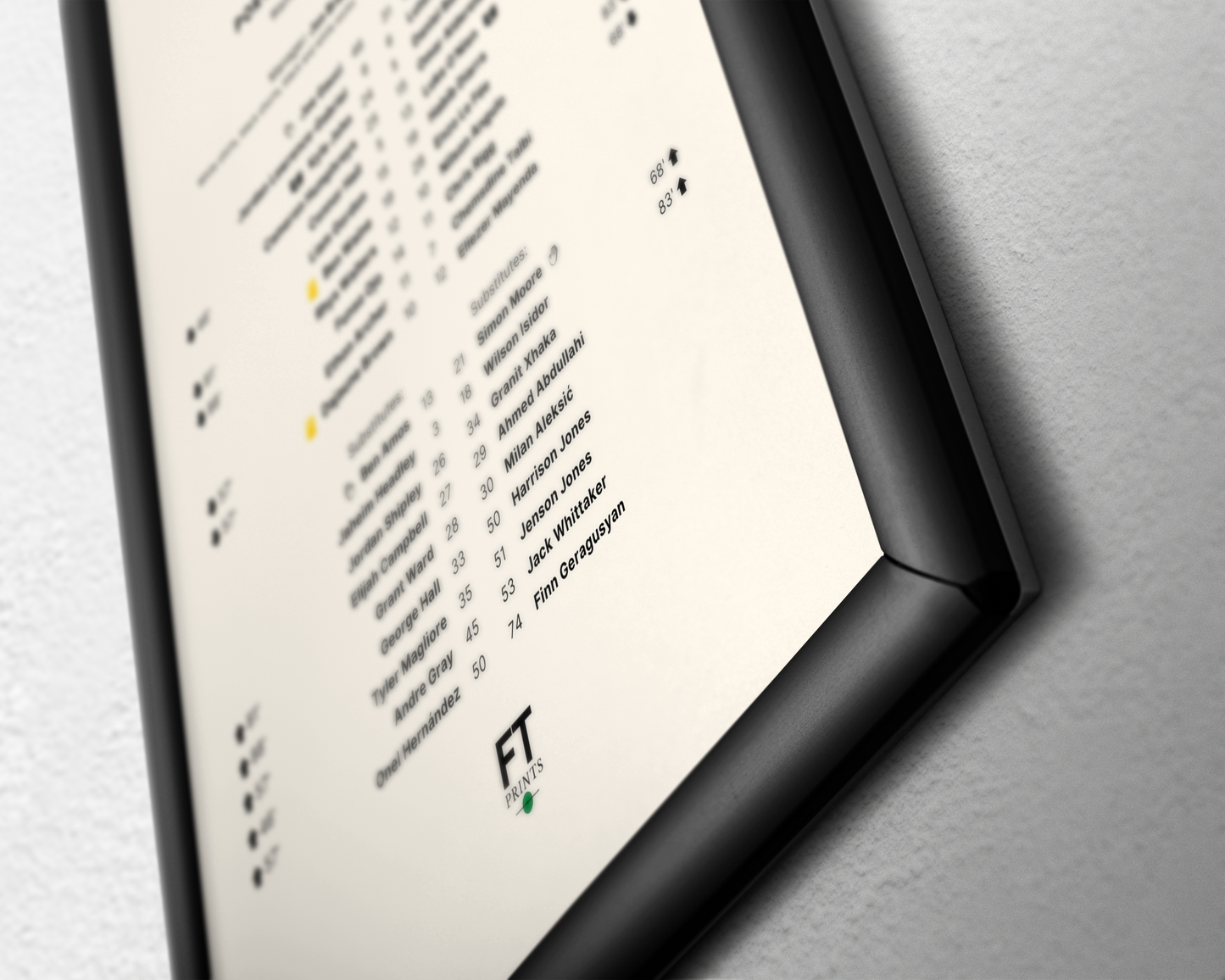 Port Vale 1-0 Sunderland